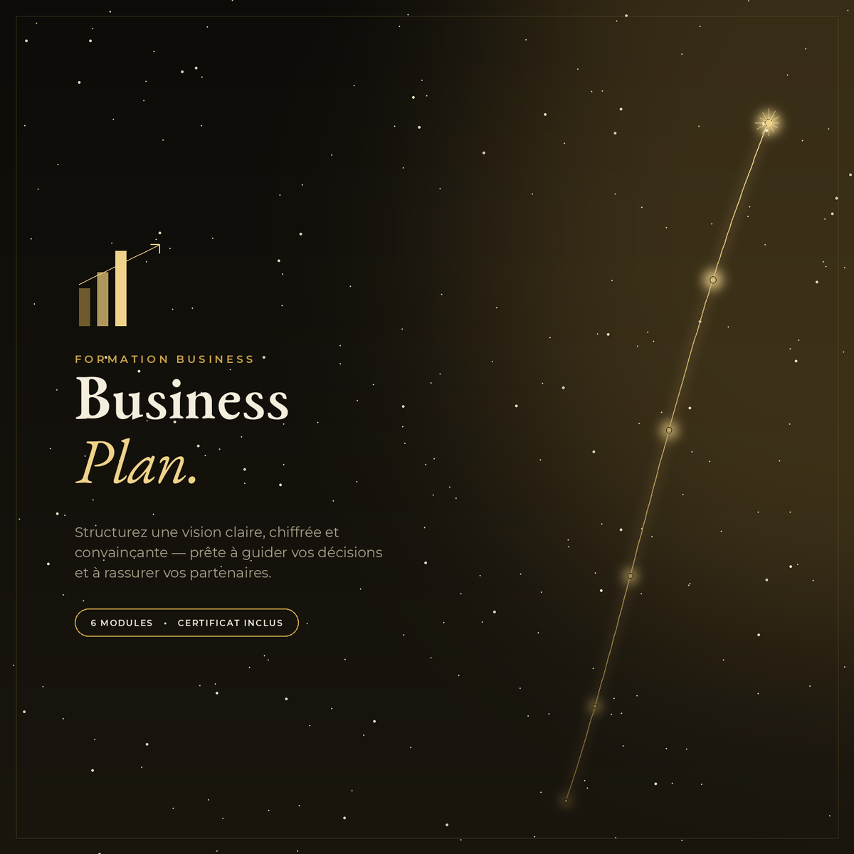 Formation business Plan